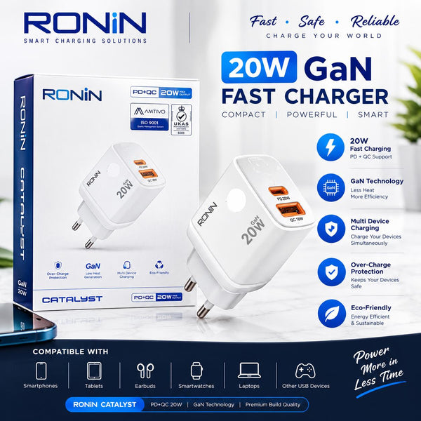 20W GaN FAST CHARGER